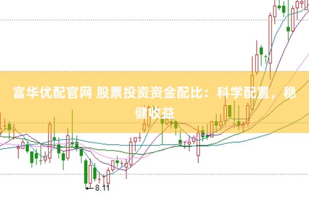富华优配官网 股票投资资金配比：科学配置，稳健收益